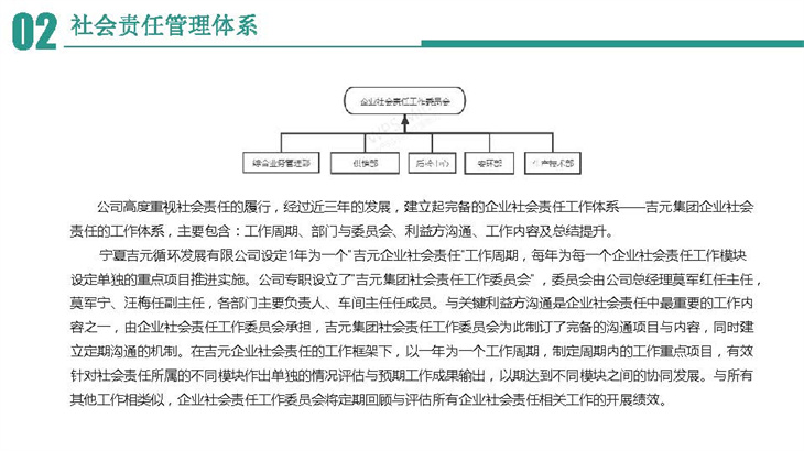 社會責(zé)任報告匯報3_頁面_16.jpg